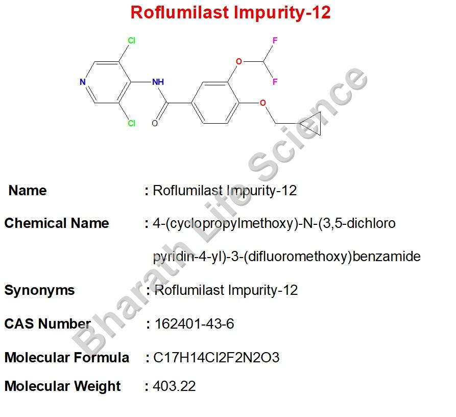 Roflumilast Impurity-12